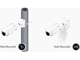 Ubiquiti UniFi Video Camera UVC