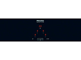 Miele KM 6117 /