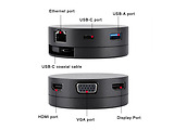 Dell DA300 USB-C Mobile Adapter / 492-BCJL /