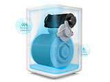 Xiaomi Smart Mi Pure Humidifier 2 White
