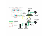 HIKVISION DS-KB8113-IME1 / 2Mpix Doorbell