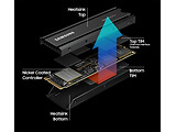 Samsung 980 PRO / 1.0TB M.2 NVMe Heatsink / MZ-V8P1T0CW