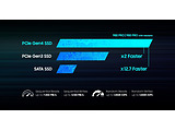 Samsung 980 PRO 2.0TB M.2 NVMe Heatsink / MZ-V8P2T0CW