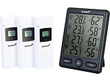 Ermenrich Wezzer PLUS LP20 Weather Station