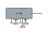 BlackMagic Design Intensity Shuttle with Thunderbolt
