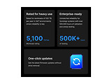 Synology HAT5310-20T