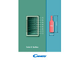 CANDY CWC 154 EEL/N