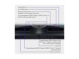 DELL Alenware AW2725QF / 27 IPS 4K UHD 180Hz