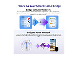 Sonoff Smart Home Hub iHost 4GB
