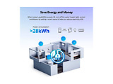 Sonoff Wi-Fi Smart Power Meter Switch POW Elite POWR320D 20A