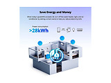 Sonoff Smart Power Meter Switch POW Origin / POWR316 16A