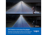 TP-LINK TAPO C720