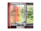Electrolux EWKIT5 Connection KIT
