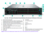 HPE DL380 GEN10 2U / 2x Gold 6138 / 256GB DDR4 / 480GB M.2 RISER / 1200GB SAS / 1+1 500W / NO OS